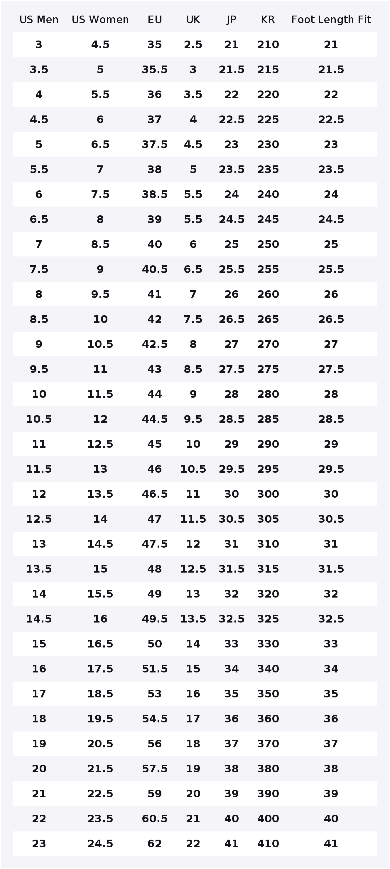 Chaussures basses en toile Con - Converse Shoes Chuck Taylor All Star avis et prix
