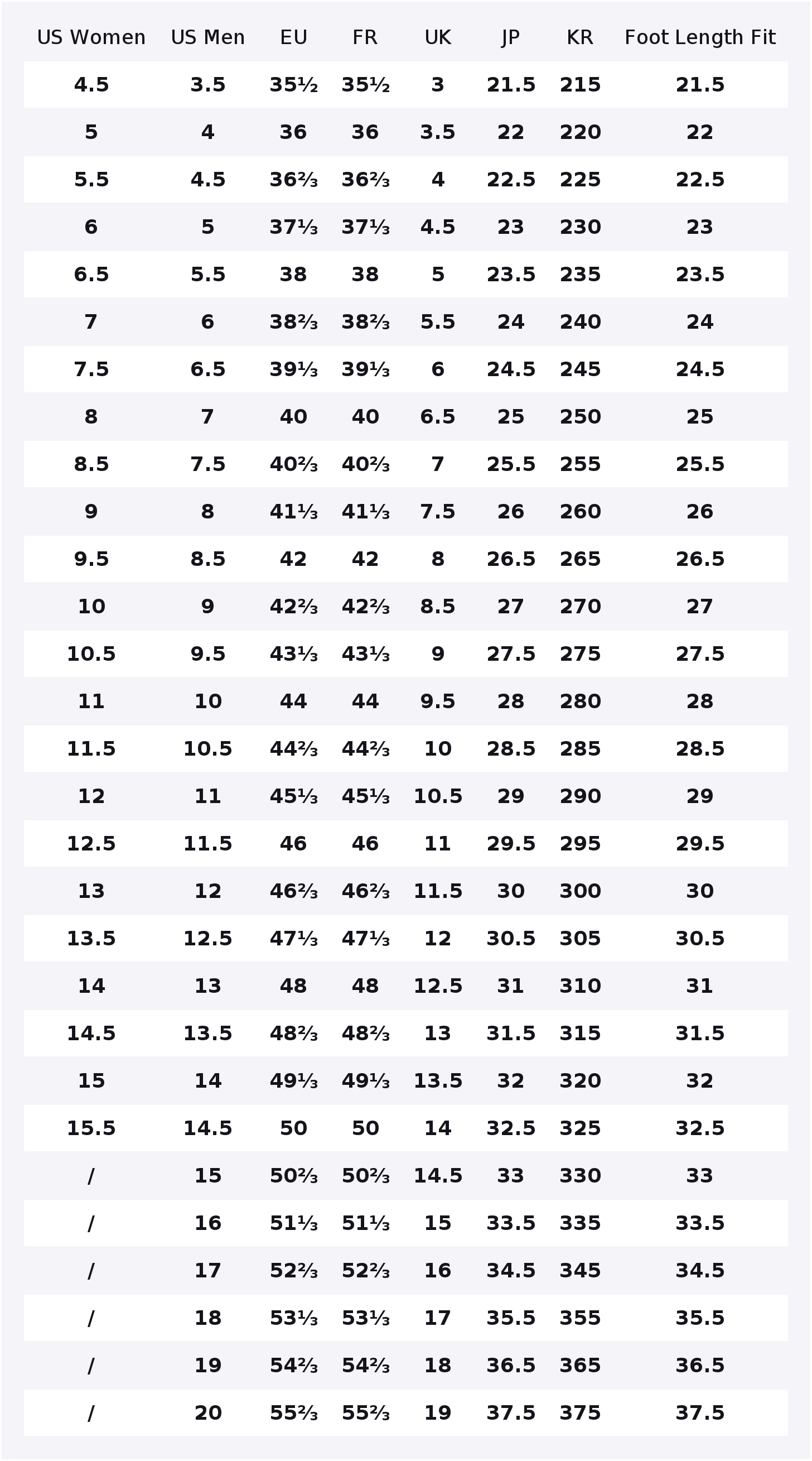 Adidas Originals GAZELLE Chaus - Adidas Shoes Gazelle avis et prix